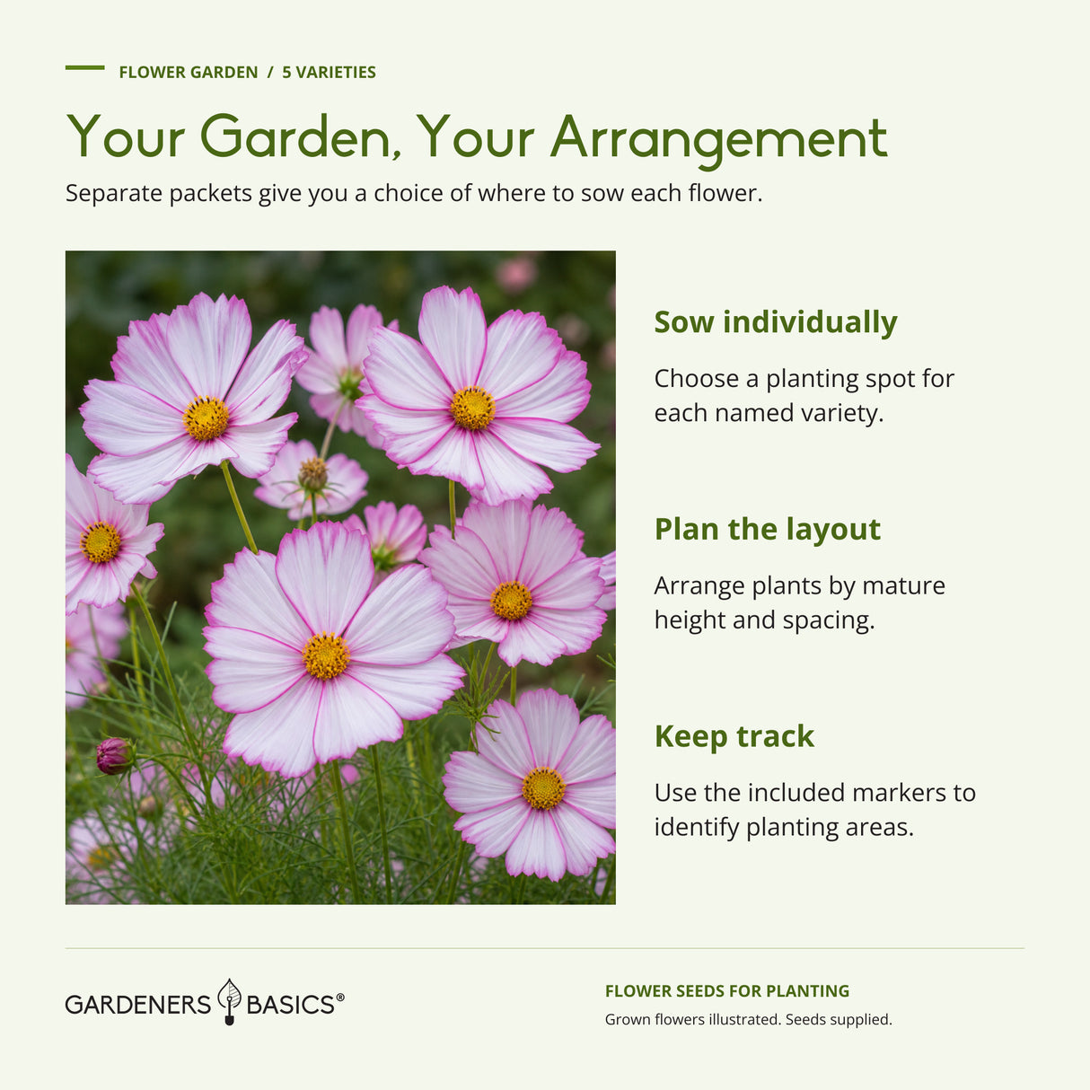 Separate seed packets allow individual sowing, flexible garden placement and identification with included plant markers.