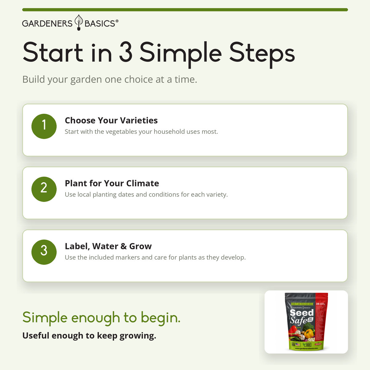 An informational graphic for Gardeners Basics titled 'Start in 3 Simple Steps' with three numbered steps: choose your varieties, plant for your climate, and label, water & grow. A small package of Seed Saffron is shown in the bottom right corner on a light off-white background.