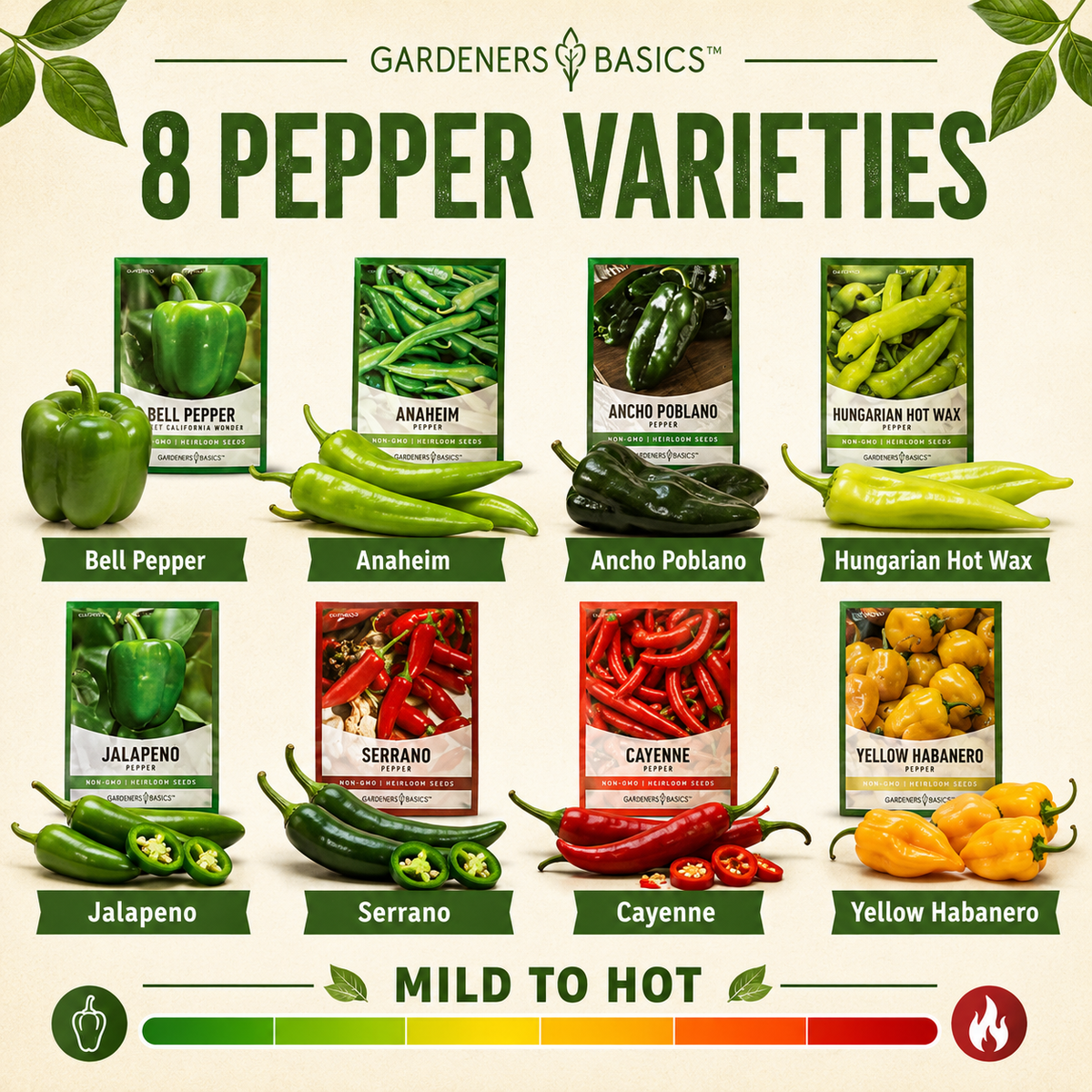 Eight heirloom pepper varieties from sweet bell pepper to hot yellow habanero