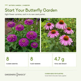 Butterfly Garden seed collection with 8 flower varieties, 8 plant markers and 4.7 g total seed weight.