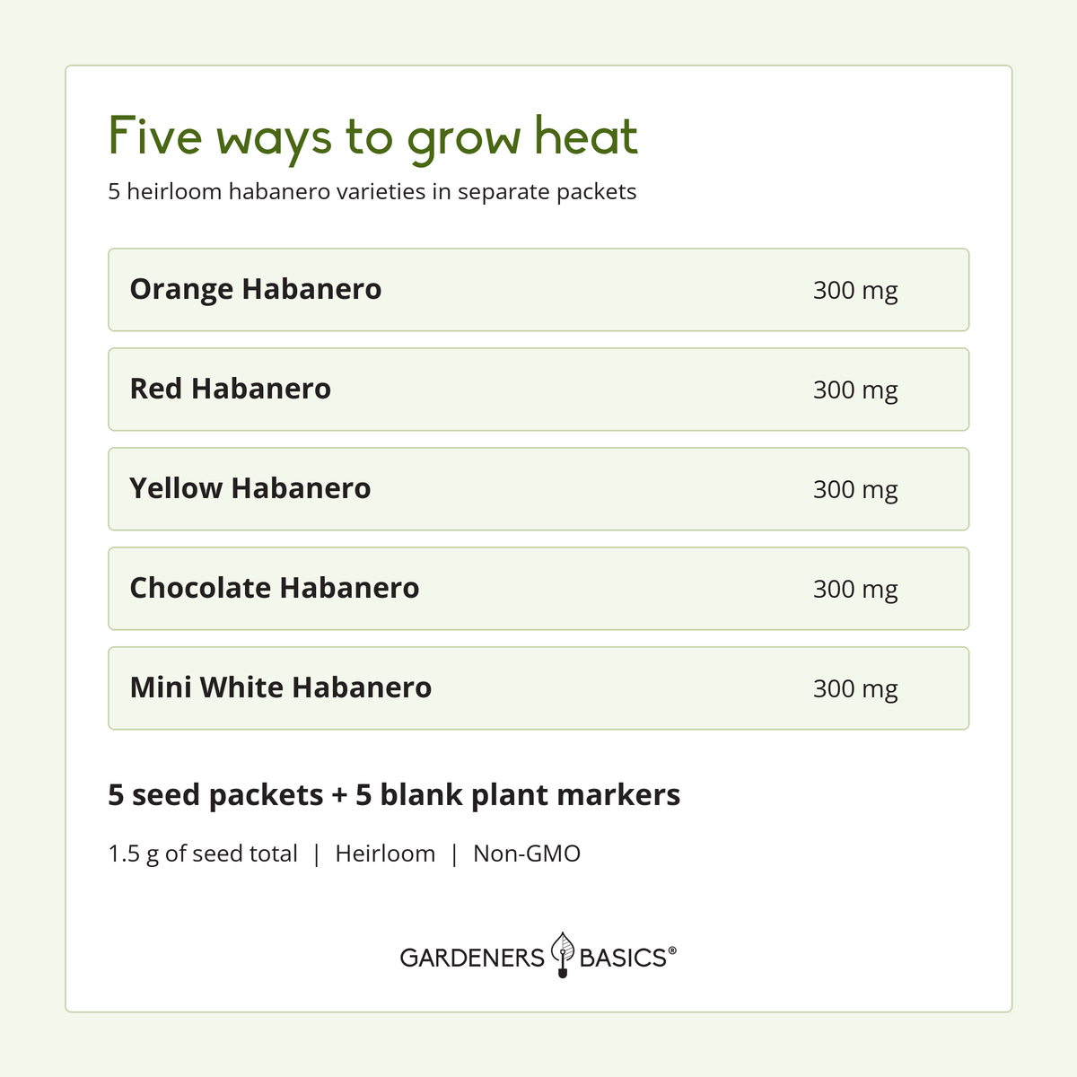 Five habanero varieties, 300 mg per seed packet, and five blank plant markers
