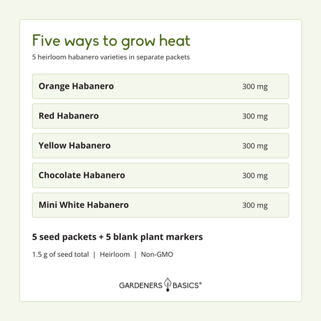 Five habanero varieties, 300 mg per seed packet, and five blank plant markers