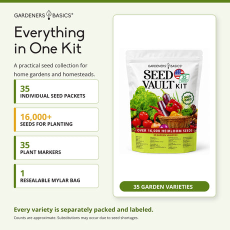 Gardeners Basics Seed Vault Kit promotional graphic showing a resealable mylar bag of seeds on a light green background with text detailing the kit contents: 35 individual seed packets, 16,000+ seeds for planting, 35 plant markers, and 1 resealable mylar bag.