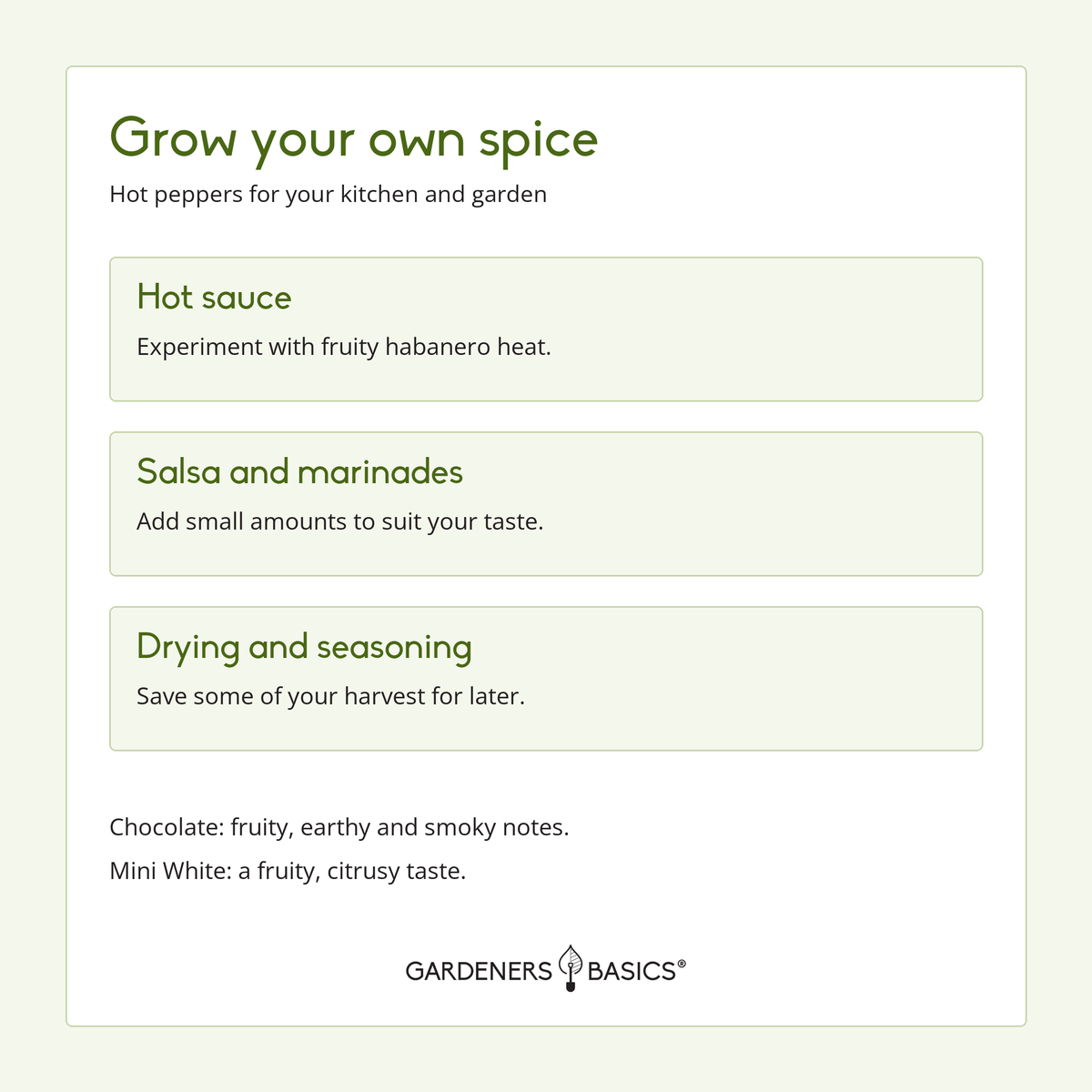 Habanero seed-starting guide with variety-specific timing, sowing depth and full sun