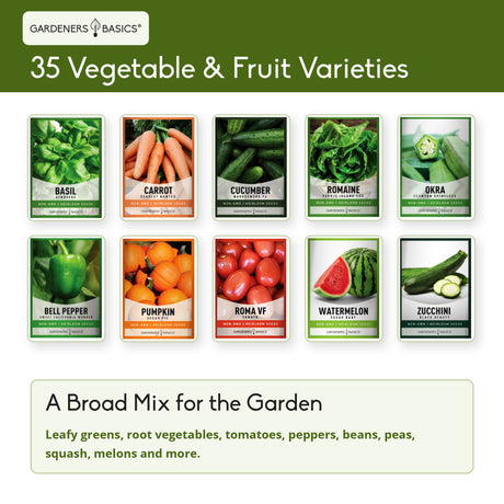 Promotional graphic for Gardeners Basics 35 Vegetable & Fruit Varieties, showing a grid of 12 seed packet illustrations for basil, carrot, cucumber, romaine, okra, bell pepper, pumpkin, roma vf, watermelon, and zucchini, with text describing a broad mix for the garden.