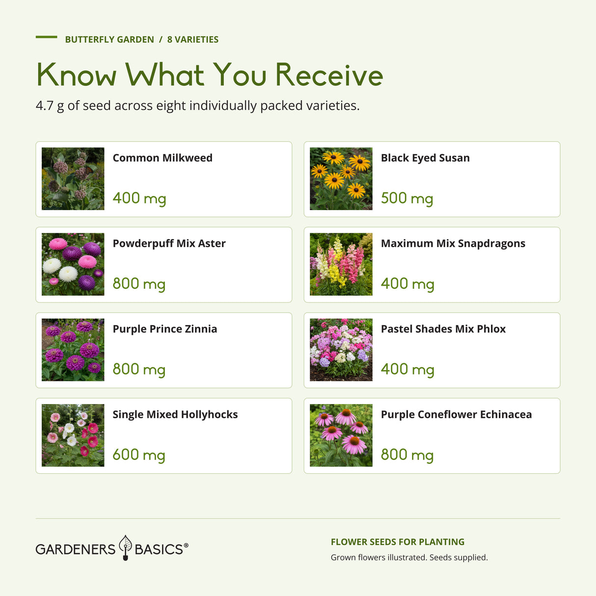 Exact seed weight for each of the eight Butterfly Garden varieties, totaling 4.7 g.