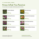 Exact seed weight for each of the eight Butterfly Garden varieties, totaling 4.7 g.