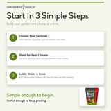 An informational graphic for Gardeners Basics titled 'Start in 3 Simple Steps' with three numbered steps: choose your varieties, plant for your climate, and label, water & grow. A small package of Seed Saffron is shown in the bottom right corner on a light off-white background.