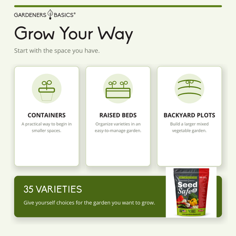Promotional graphic for Gardeners Basics Grow Your Way garden starter kit, showing three options: Containers, Raised Beds, and Backyard Plots, with a Seed Safe bag pictured in the bottom right corner.