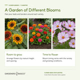 Illustrative sunflower, zinnia and cosmos flowers with guidance on mature size and differing bloom times.