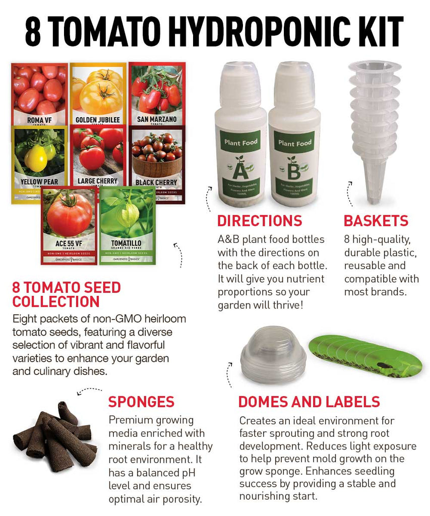 Grow Hydroponic Tomatoes – Non-GMO Roma, Cherry & Heirloom Tomato Kit