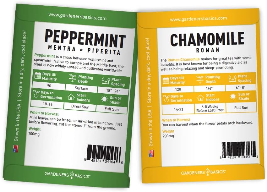 5 Herbal Tea Plants You Can Grow – Non-GMO Seed Kit for Indoor & Outdoor Gardens